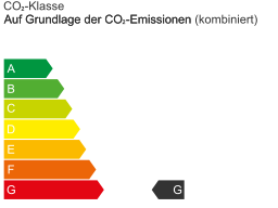 Eenergieeffizienzklasse